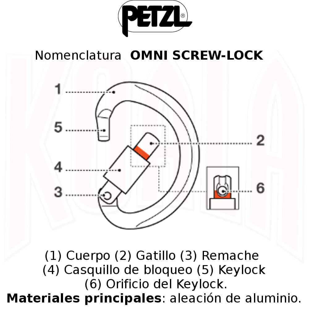Mosqueton semicircular multidireccional OMNI SCREW-Lock Petzl