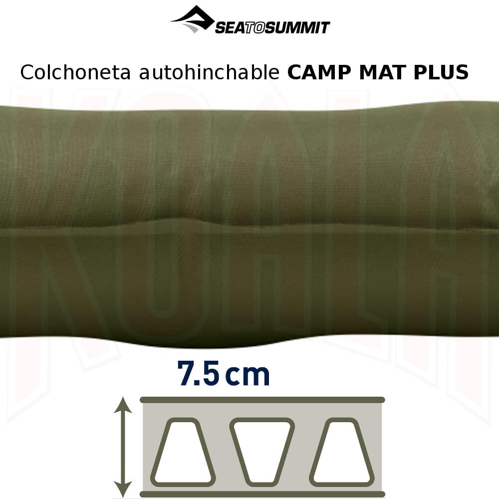 Colchoneta autohinchable CAMP MAT PLUS Self Inflating Sleeping Mat SeaToSummit