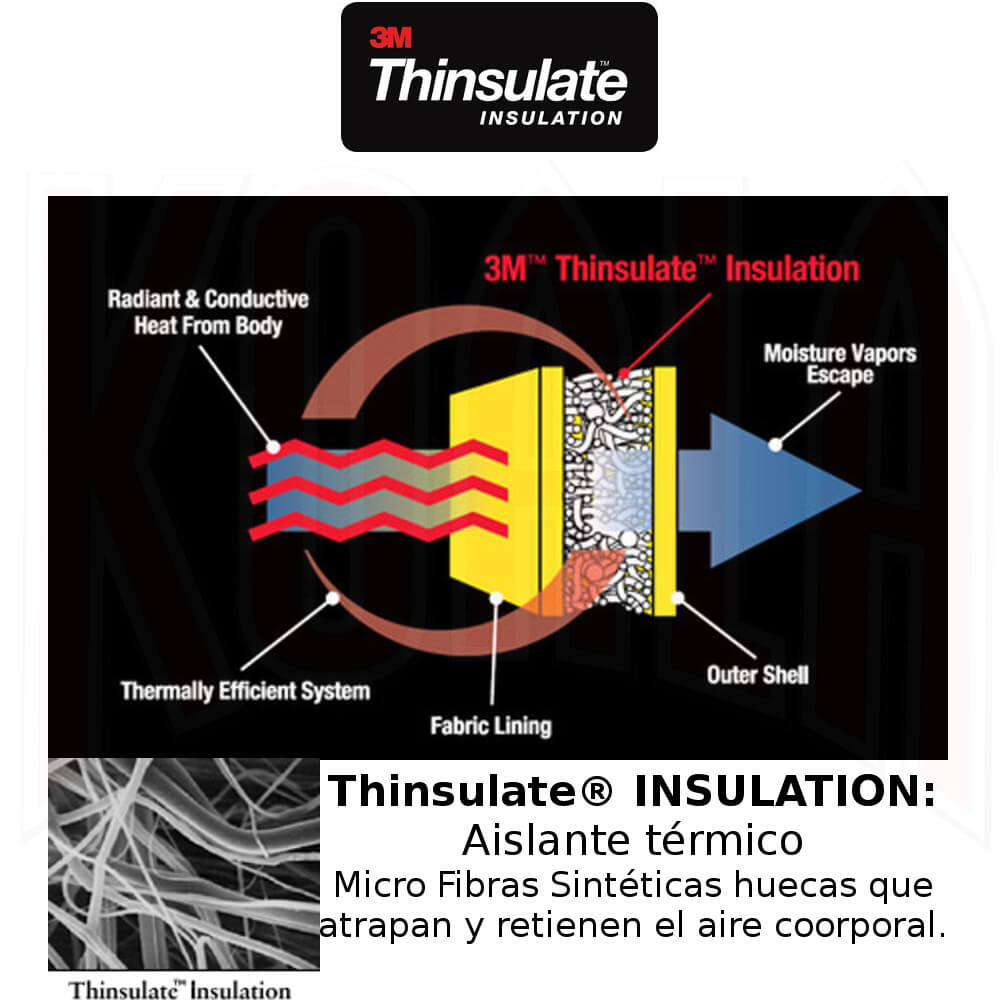Thinsulate™_Insulation-01_Deportes_Koala_Madrid_Tienda_montaña_trekking_alpinismo_1