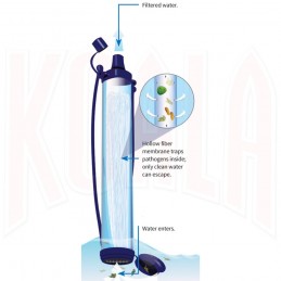 Filtro de agua LifeStraw® personal