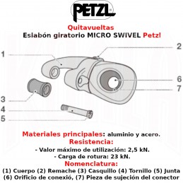 Quitavueltas Eslabón giratorio MICRO SWIVEL Petzl