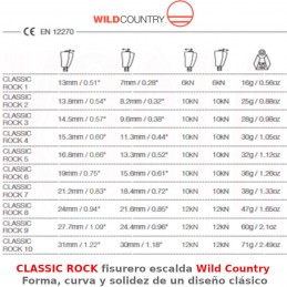 Fisurero escalda CLASSIC ROCK set 1 al 10 Wild Country