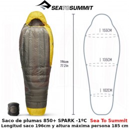 Saco de plumas 850+ SPARK -1ºC Sea To Summit