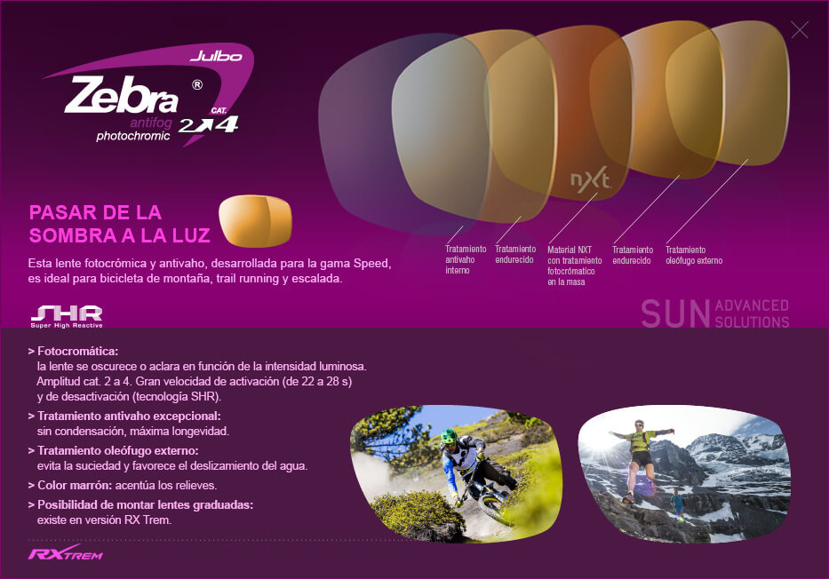 JULBO_Gafa-ZEBRA-2-4_Deportes_KOALA_Mardird_Alpinismo_Trekking_Escalada