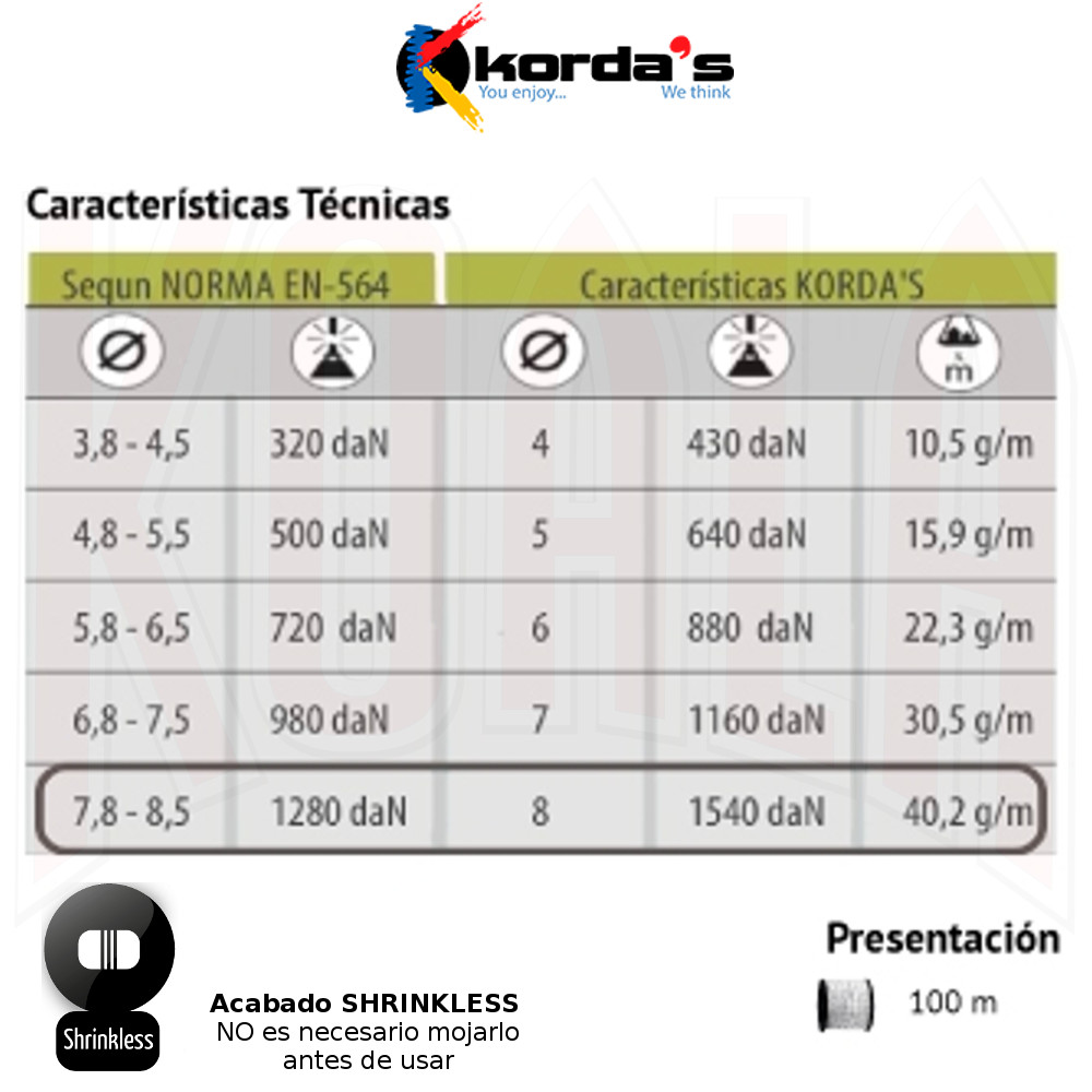 CORD8-C100-03_KORDAS_cordino-8mm_deportes-koala_escalada,alpinismo,climbing,barranquismo-canones-descenso