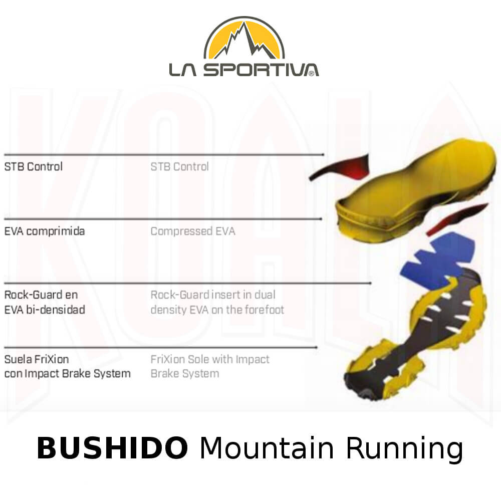 OUNTAIN RUNNING/LASPORTIVA_Zapatilla_BUSHIDO_construcción_Deportes_KOALA_Mountain_Running
