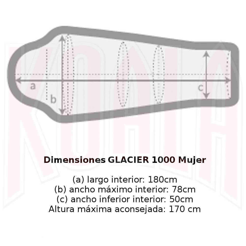 Saco de dormir 750+ GLACIER 1000 Wms -19°C Mountain Equipment