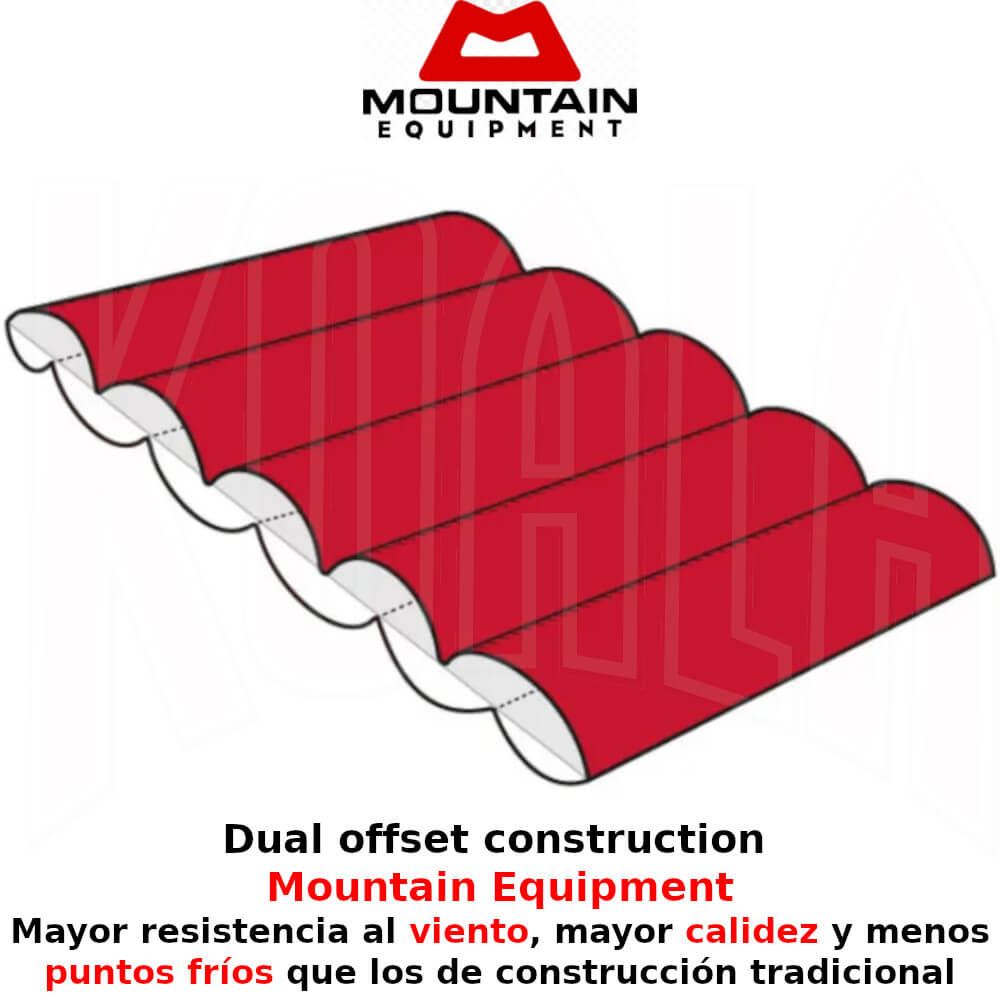 MOUNTAIN EQUIPMENT/ICONO_Mountain_Equipment_ DOWN-700_Deportes-KOALA-montana-trekking-alpinismo