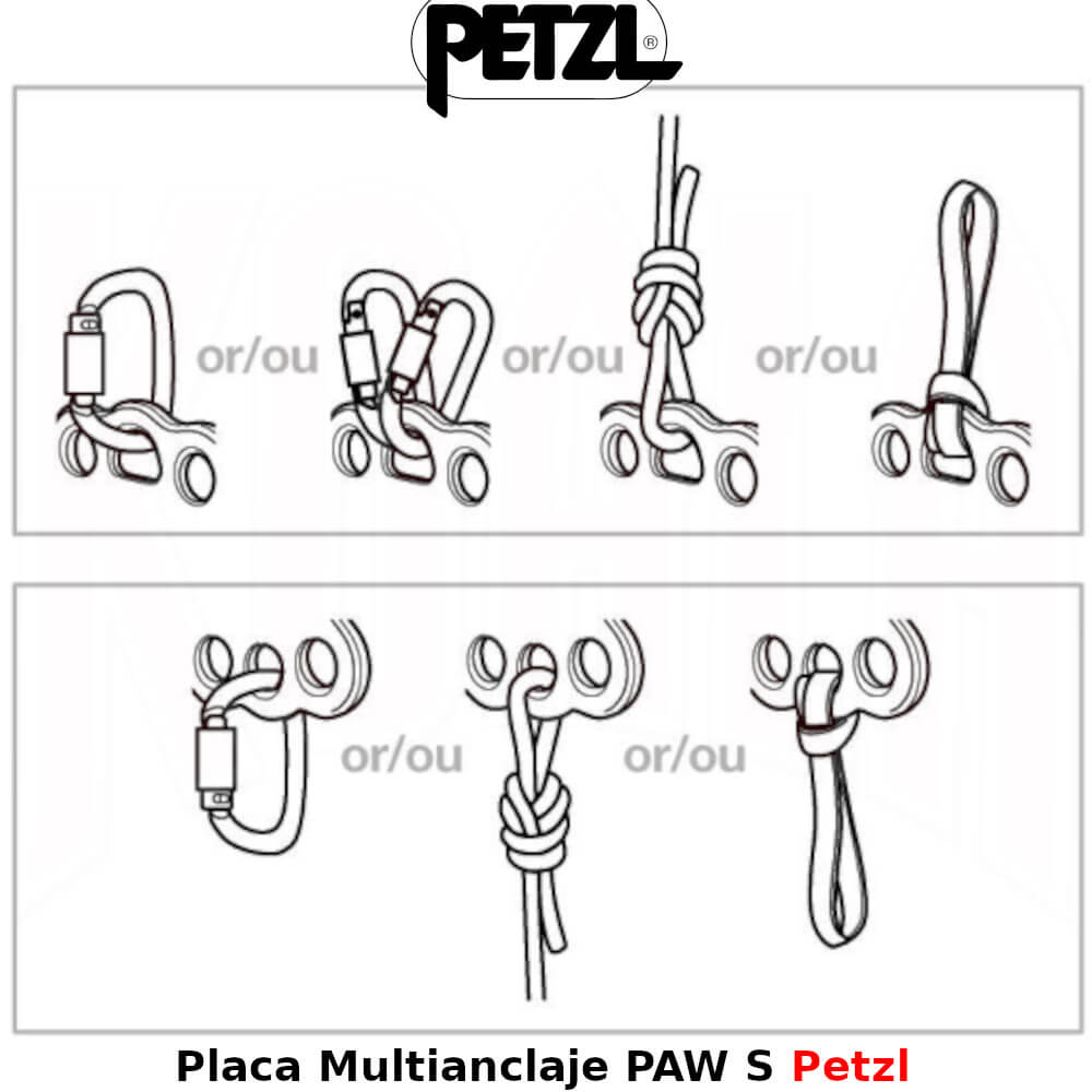 Placa multianclaje aluminio PAW S resistencia y ligereza Petzl