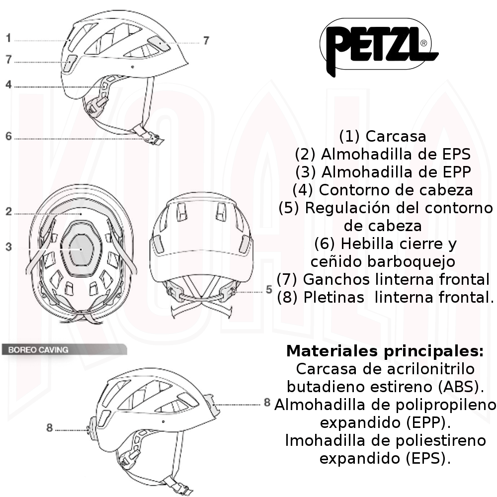 PETZL/cascos/A042_04_PETZL_casco_BOREO_DeportesKoala_Madrid_Montana-Escalda-Climbing-Alpinismo-Espeleologia