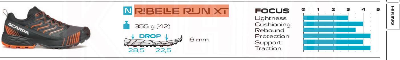 Zapatilla Trail Running de montaña RIBELLE RUN XT GTX Scarpa